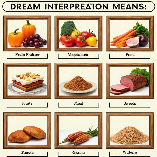 Significado de sonhar com diferentes tipos de comida